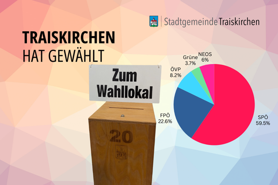 Grafik zum Wahllokal