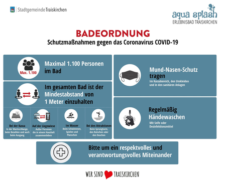 Grafik: Badordnung im Aqua splash.